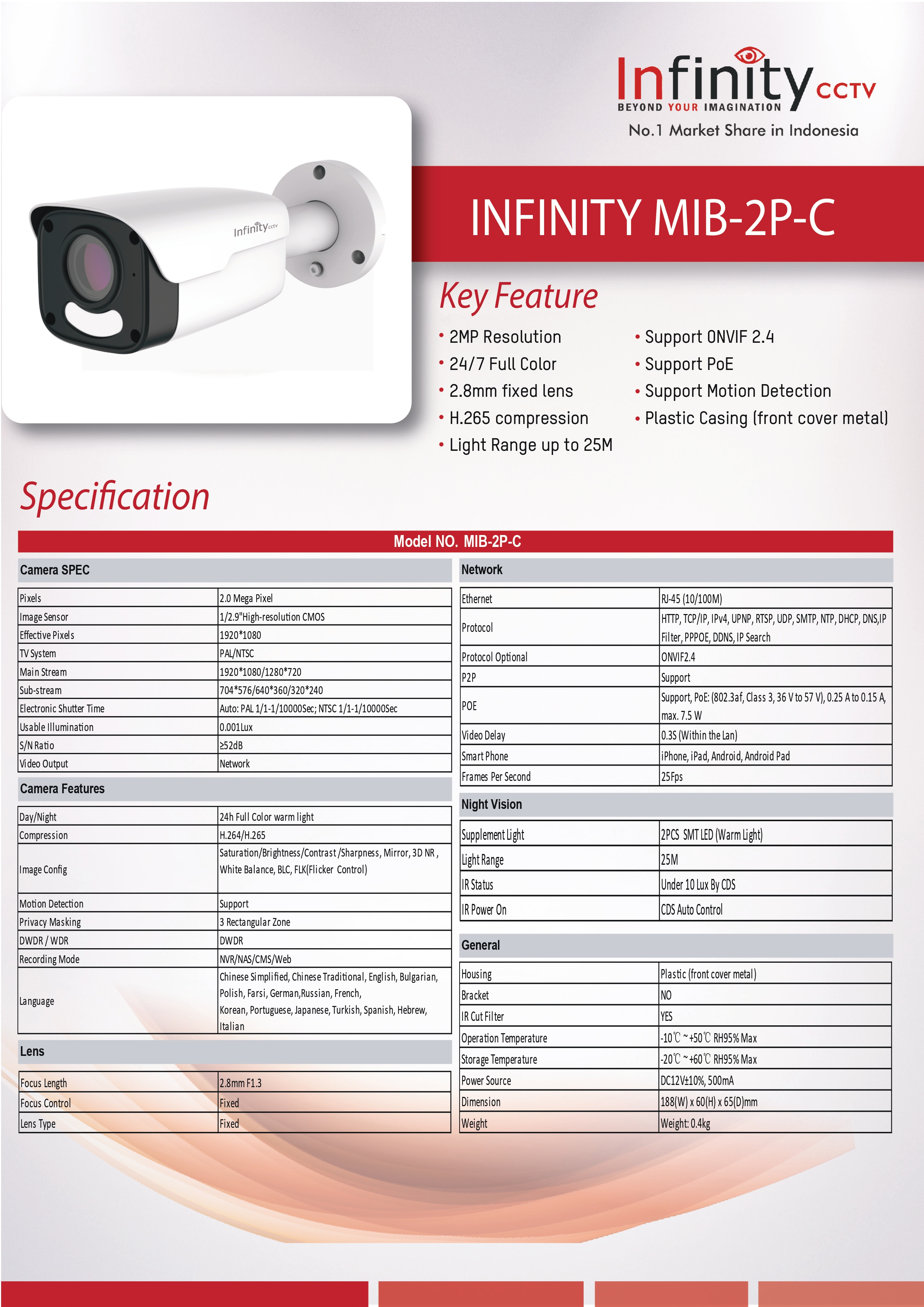 mib-2p-c