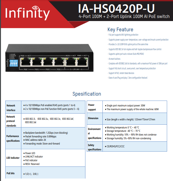 ia-hs0420p-u