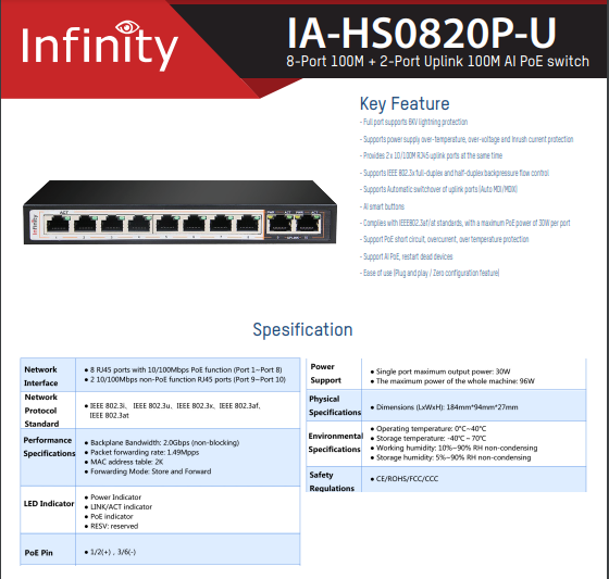 ia-hs0820p-u