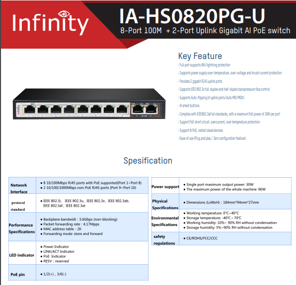 ia-hs0820pg-u